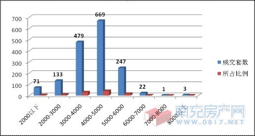 南充市主城区常住人口_跨入特大城市 南充准备好了