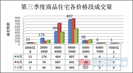 南充市主城区常住人口_跨入特大城市 南充准备好了(2)