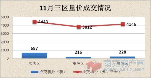 南充市主城区常住人口_跨入特大城市 南充准备好了(2)