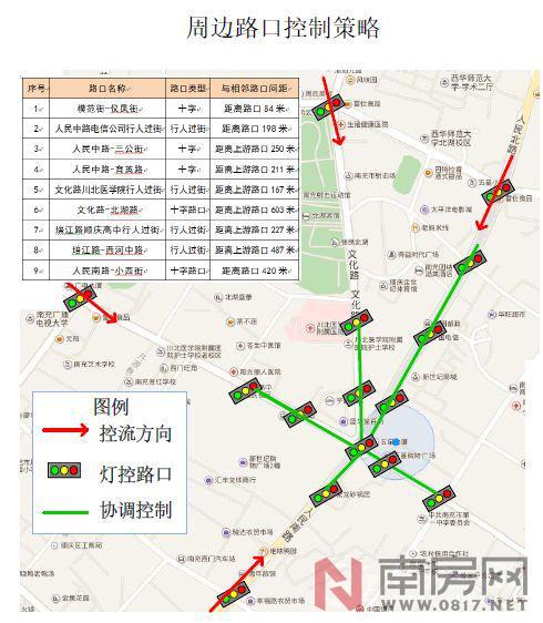 南充有多少人口_南充地名探源 学院街上那点沧桑事(3)