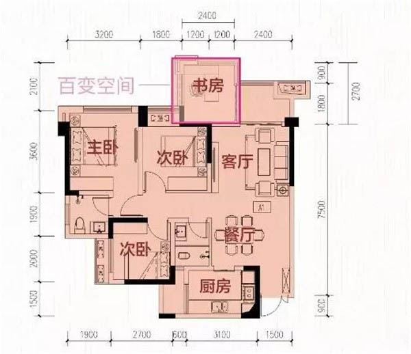 三房变四房 性价比超高的3+1产品推荐