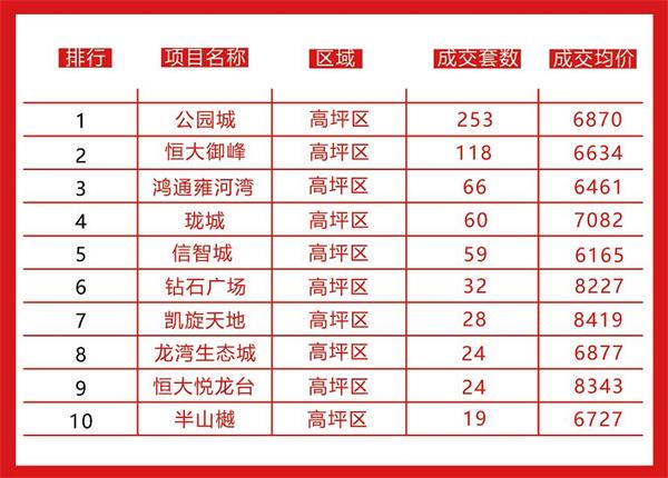 高坪1月.jpg