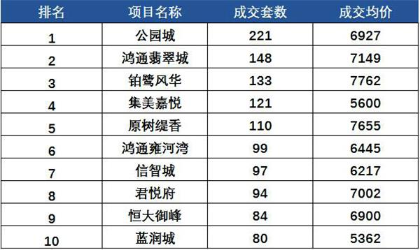 12月三区.jpg