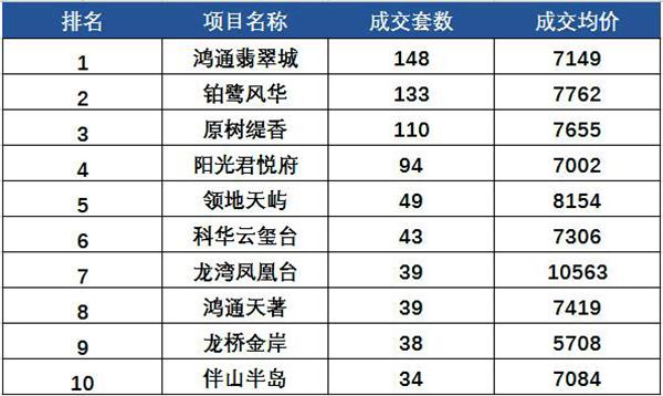 12月顺庆.jpg