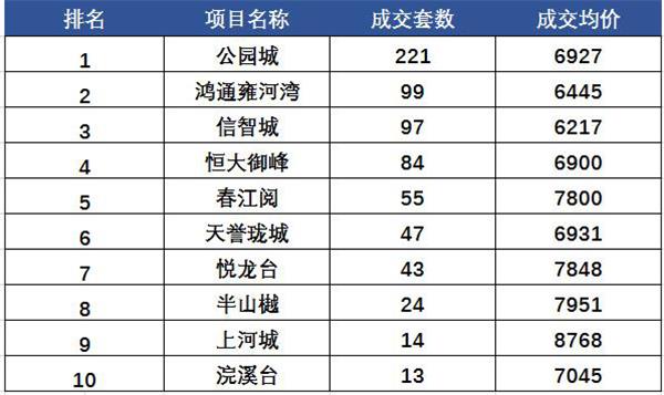 12月高坪.jpg