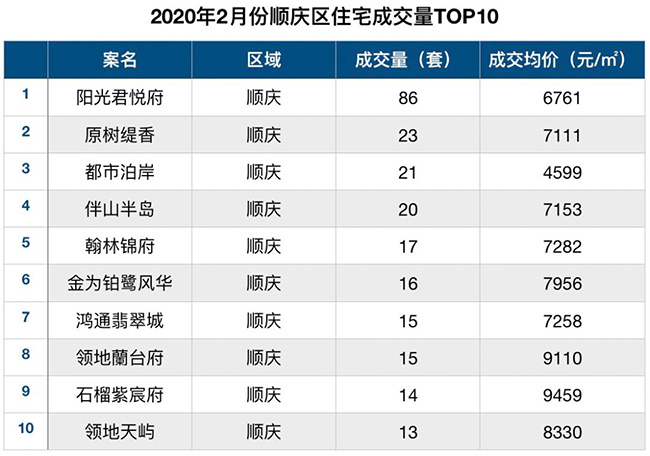 宇都宫GDP排名_近30年来,江苏各城市的GDP排名都有哪些变化(3)