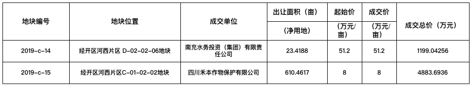 WX20200410-135200副本.jpg