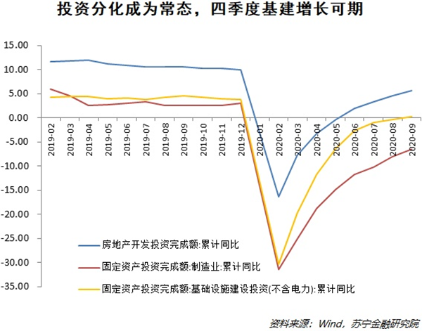 三南gdp(2)