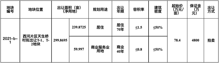 WX20210901-172523 拷贝.jpg